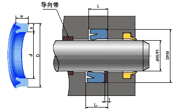 軸、孔兩用ZZKY型密封圈（UHS型）